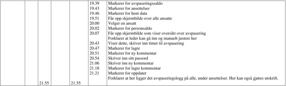 som viser oversikt over avspasering Forklarer at leder kan gå inn og manuelt justere her Viser dette, skriver inn timer til avspasering Markerer for lagre