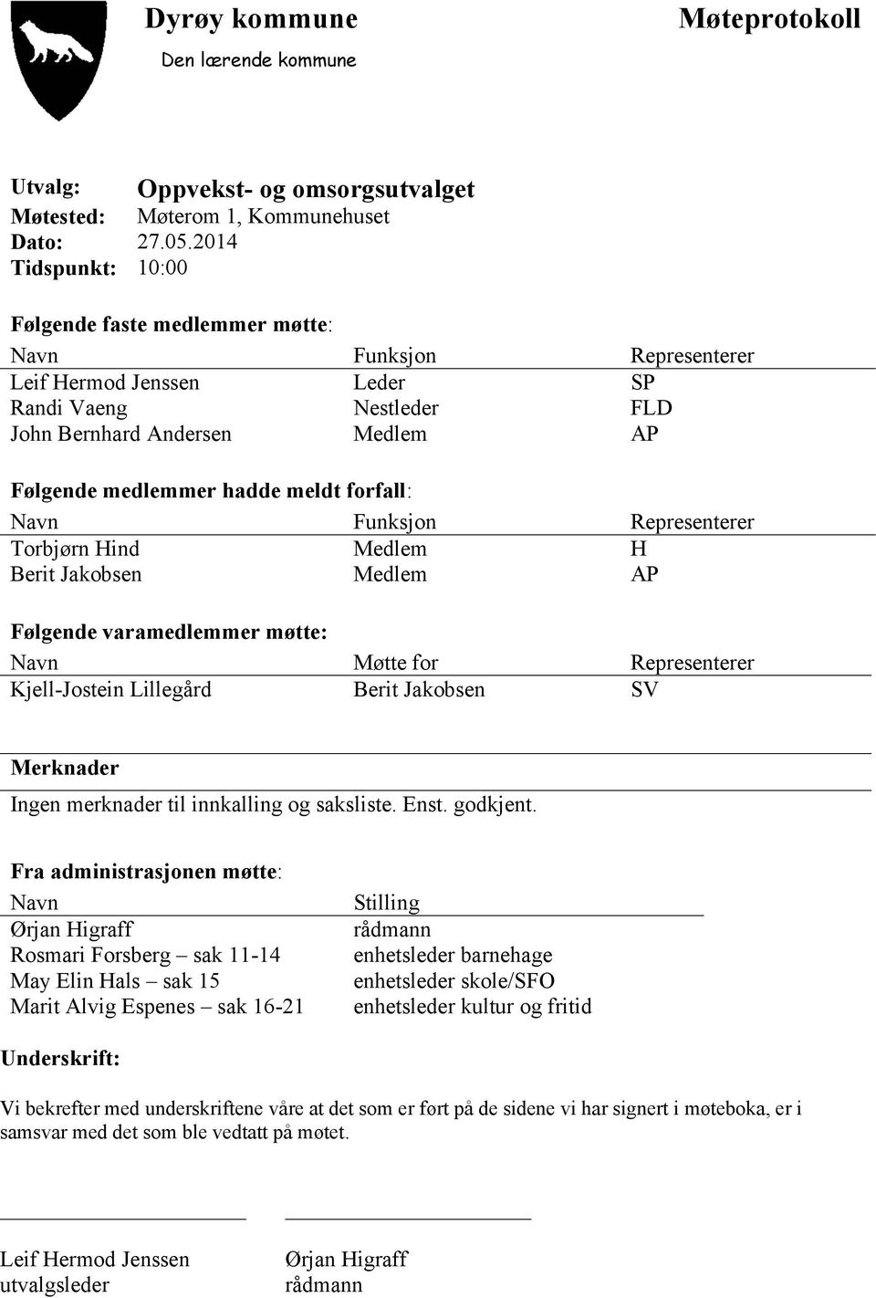 meldt forfall: Navn Funksjon Representerer Torbjørn Hind Medlem H Berit Jakobsen Medlem AP Følgende varamedlemmer møtte: Navn Møtte for Representerer Kjell-Jostein Lillegård Berit Jakobsen SV