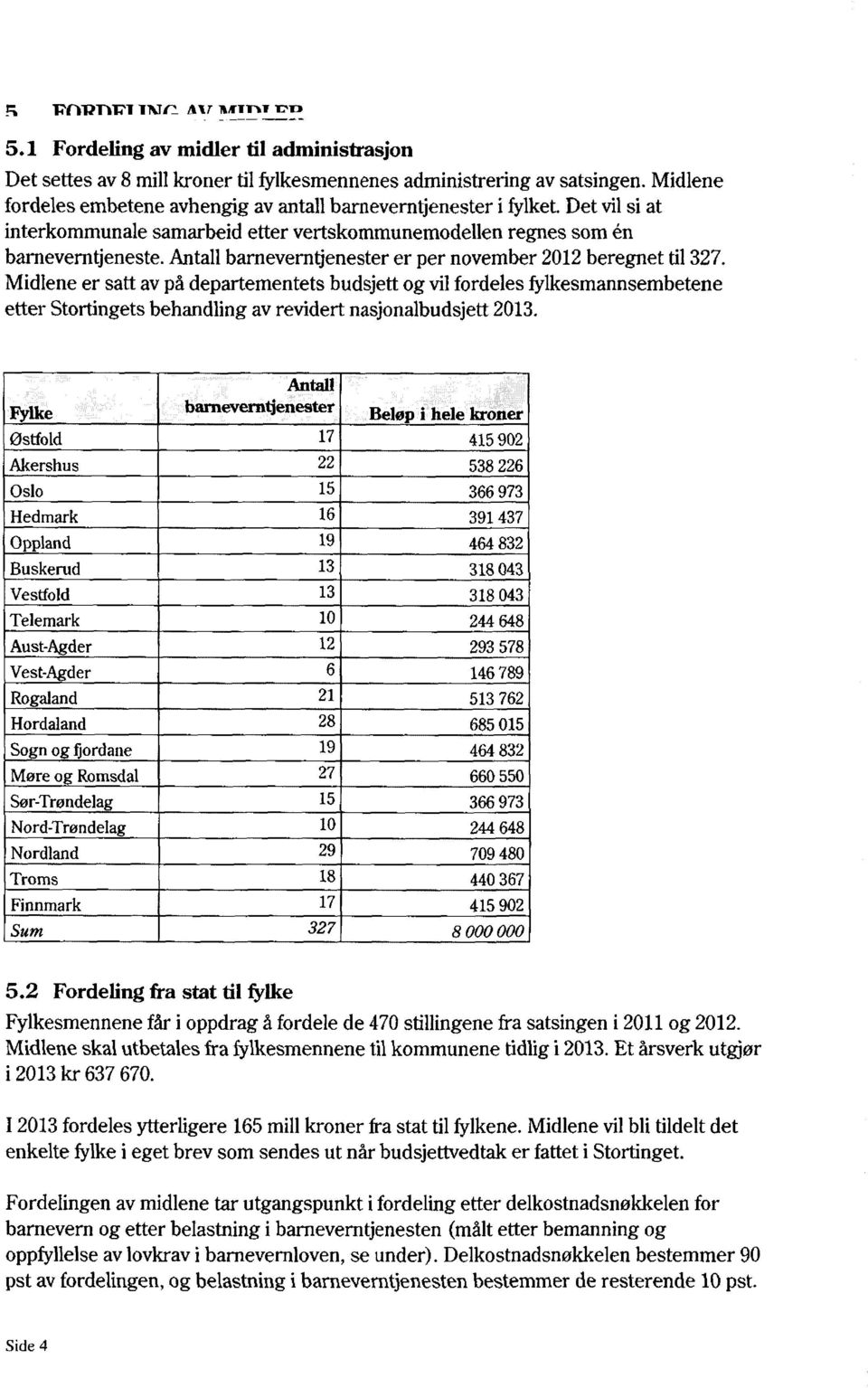 Antall barneverntjenester er per november 2012beregnet til 327.