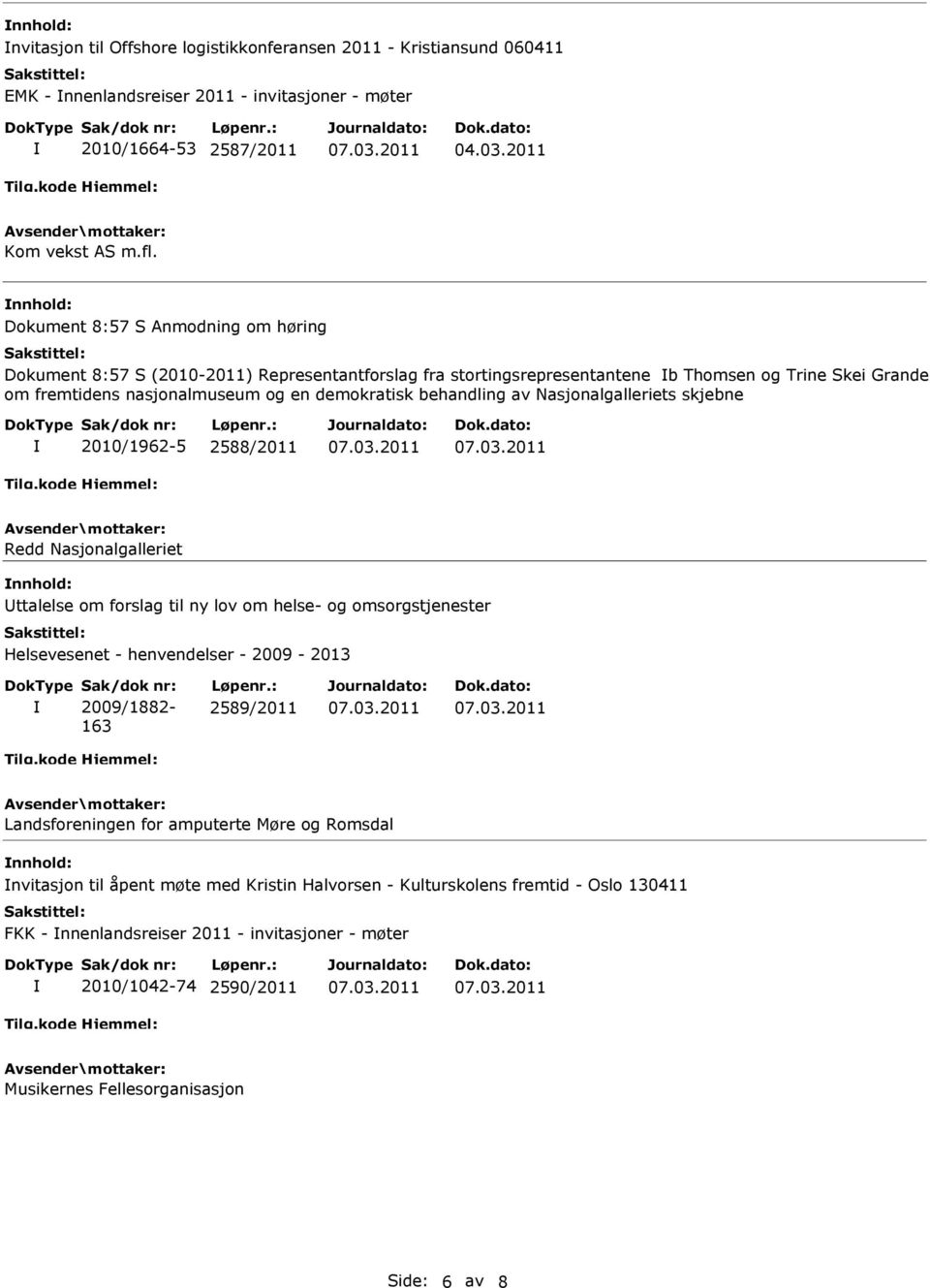 behandling av Nasjonalgalleriets skjebne 2010/1962-5 2588/2011 Redd Nasjonalgalleriet ttalelse om forslag til ny lov om helse- og omsorgstjenester Helsevesenet - henvendelser - 2009-2013 Sak/dok nr: