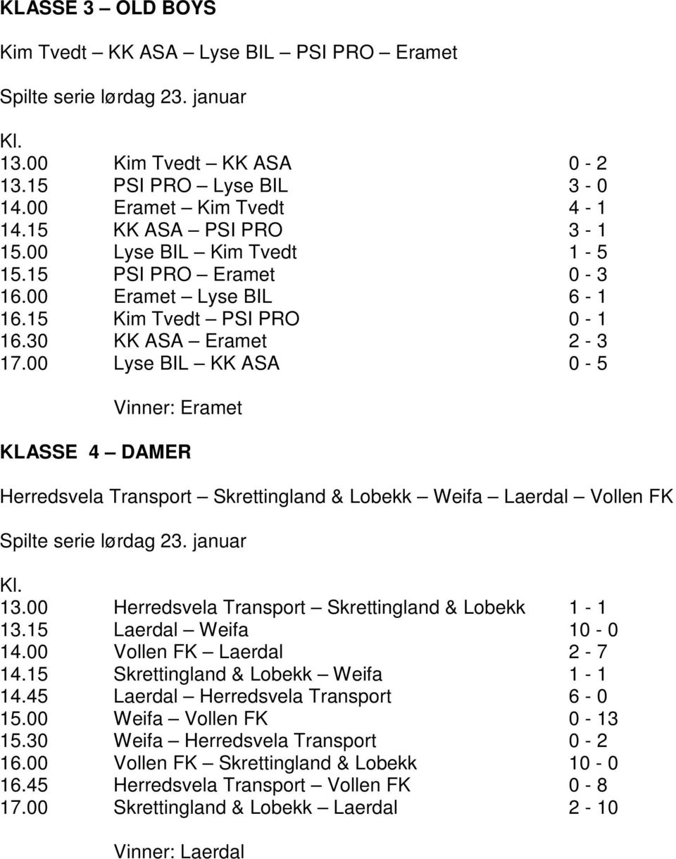 00 Lyse BIL KK ASA 0-5 Vinner: Eramet KLASSE 4 DAMER Herredsvela Transport Skrettingland & Lobekk Weifa Laerdal Vollen FK Spilte serie lørdag 23. januar 13.