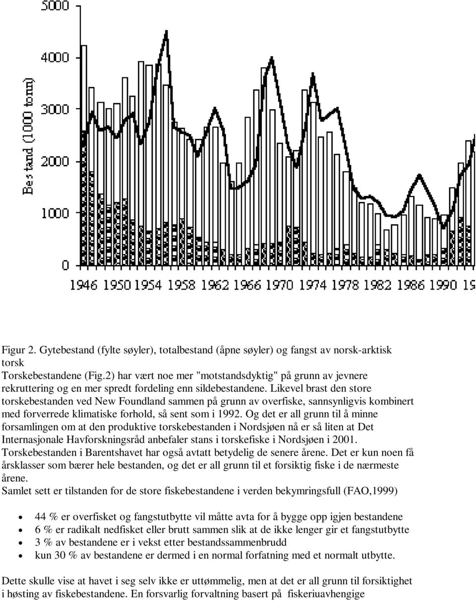 Likevel brast den store torskebestanden ved New Foundland sammen på grunn av overfiske, sannsynligvis kombinert med forverrede klimatiske forhold, så sent som i 1992.