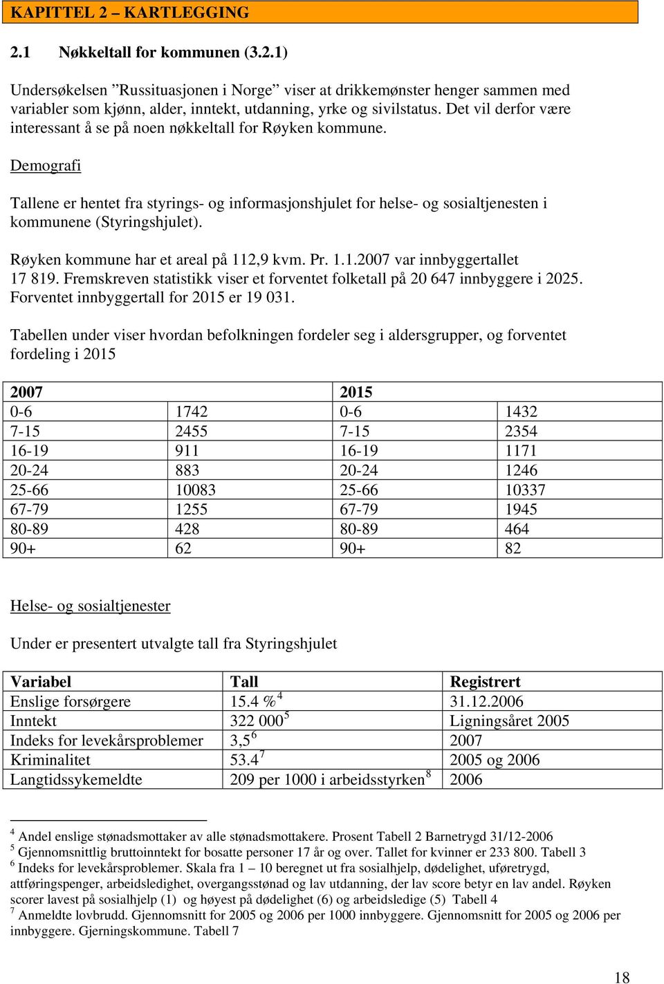 Røyken kommune har et areal på 112,9 kvm. Pr. 1.1.2007 var innbyggertallet 17 819. Fremskreven statistikk viser et forventet folketall på 20 647 innbyggere i 2025.