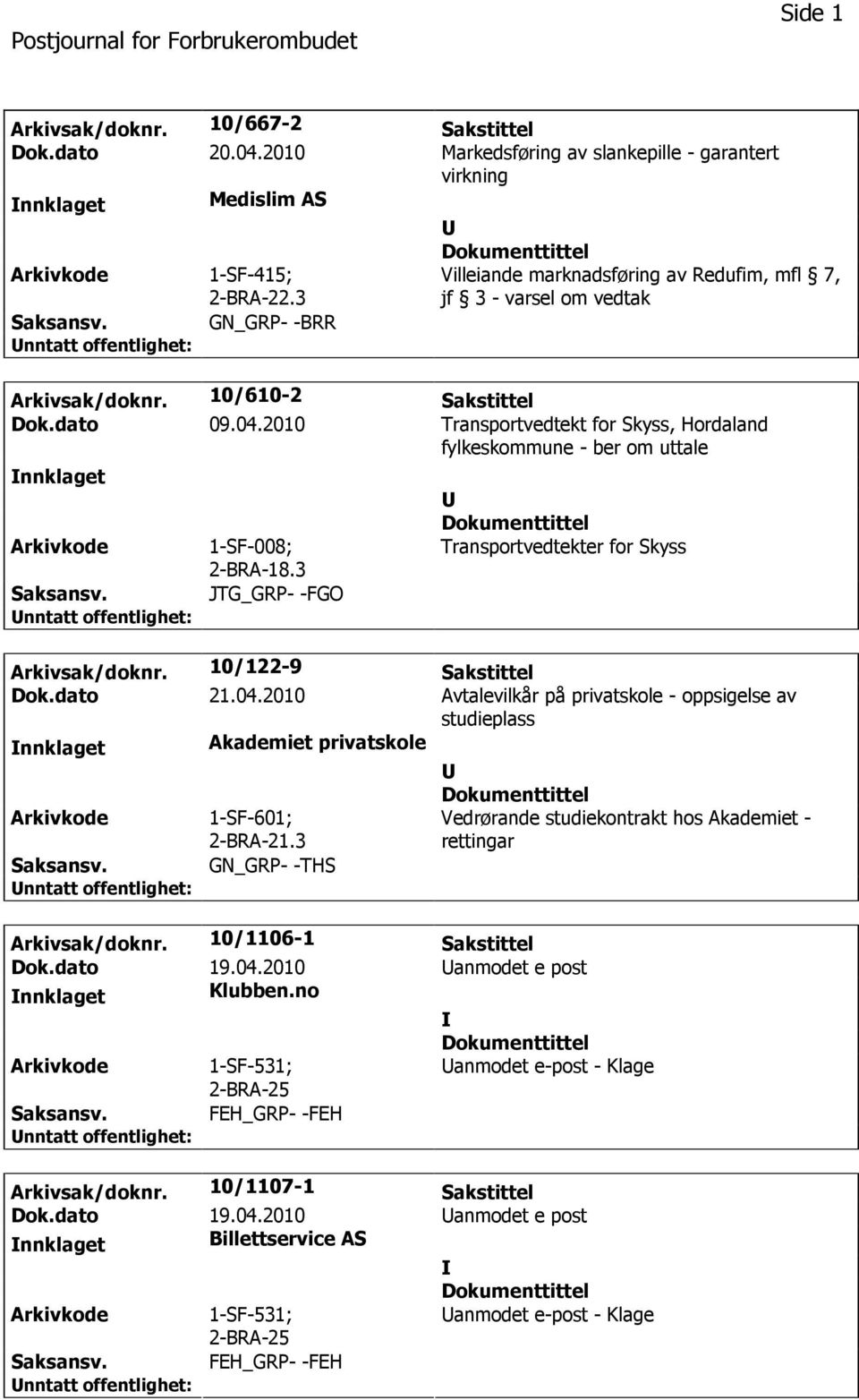 2010 Transportvedtekt for Skyss, Hordaland fylkeskommune - ber om uttale nnklaget 1-SF-008; 2-BRA-18.3 JTG_GRP- -FGO Transportvedtekter for Skyss Arkivsak/doknr. 10/122-9 Sakstittel Dok.dato 21.04.