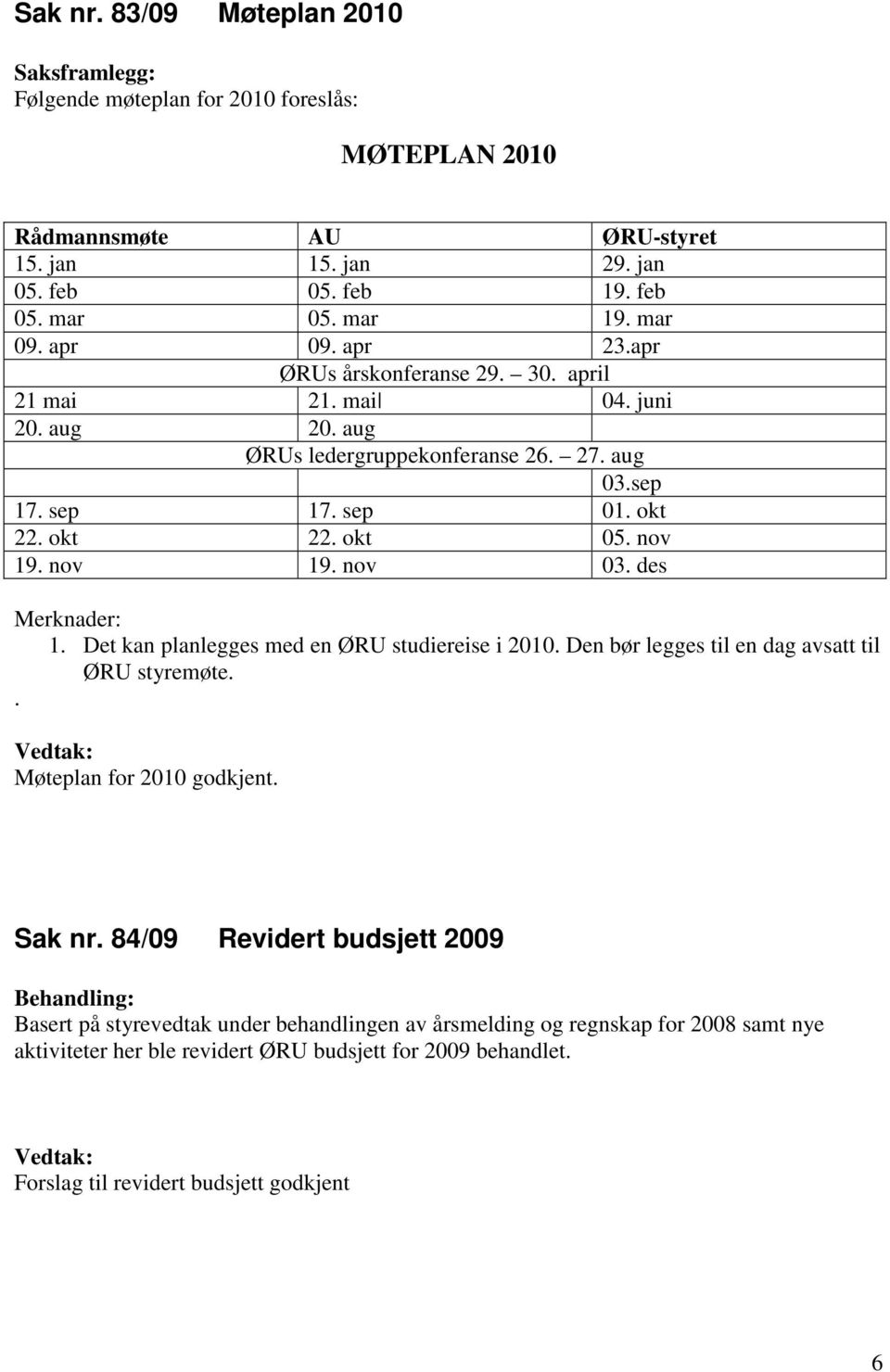 nov 19. nov 19. nov 03. des Merknader: 1. Det kan planlegges med en ØRU studiereise i 2010. Den bør legges til en dag avsatt til ØRU styremøte.. Møteplan for 2010 godkjent. Sak nr.