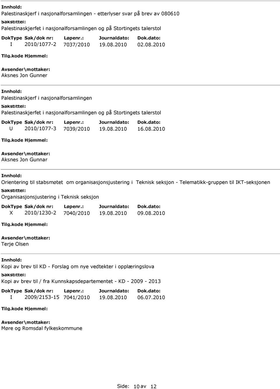 2010 Aksnes Jon Gunner nnhold: Palestinaskjerf i nasjonalforsamlingen Palestinaskjerfet i nasjonalforsamlingen og på Stortingets talerstol U 2010/1077-3 7039/2010 16.08.