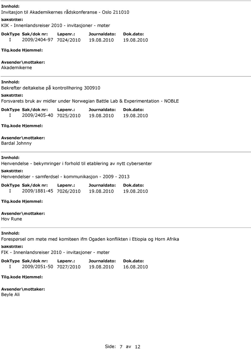 bekymringer i forhold til etablering av nytt cybersenter Henvendelser - samferdsel - kommunikasjon - 2009-2013 2009/1881-45 7026/2010 Hov Rune nnhold: Forespørsel