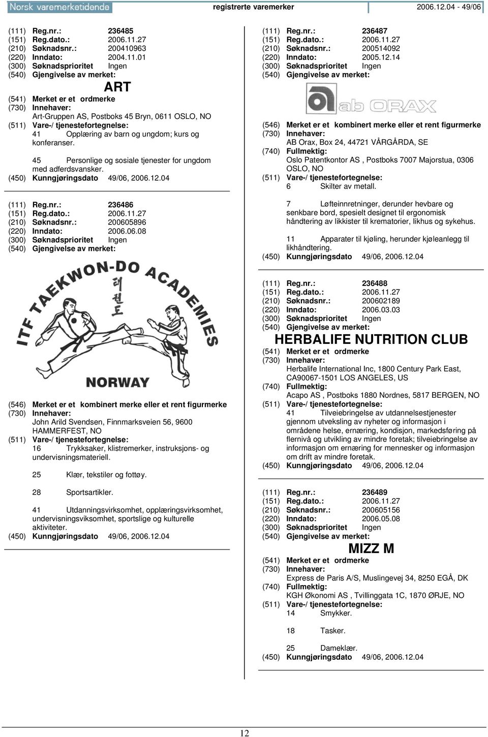 dato.: 2006.11.27 (210) Søknadsnr.: 200514092 (220) Inndato: 2005.12.14 AB Orax, Box 24, 44721 VÅRGÅRDA, SE Oslo Patentkontor AS, Postboks 7007 Majorstua, 0306 OSLO, 6 Skilter av metall.