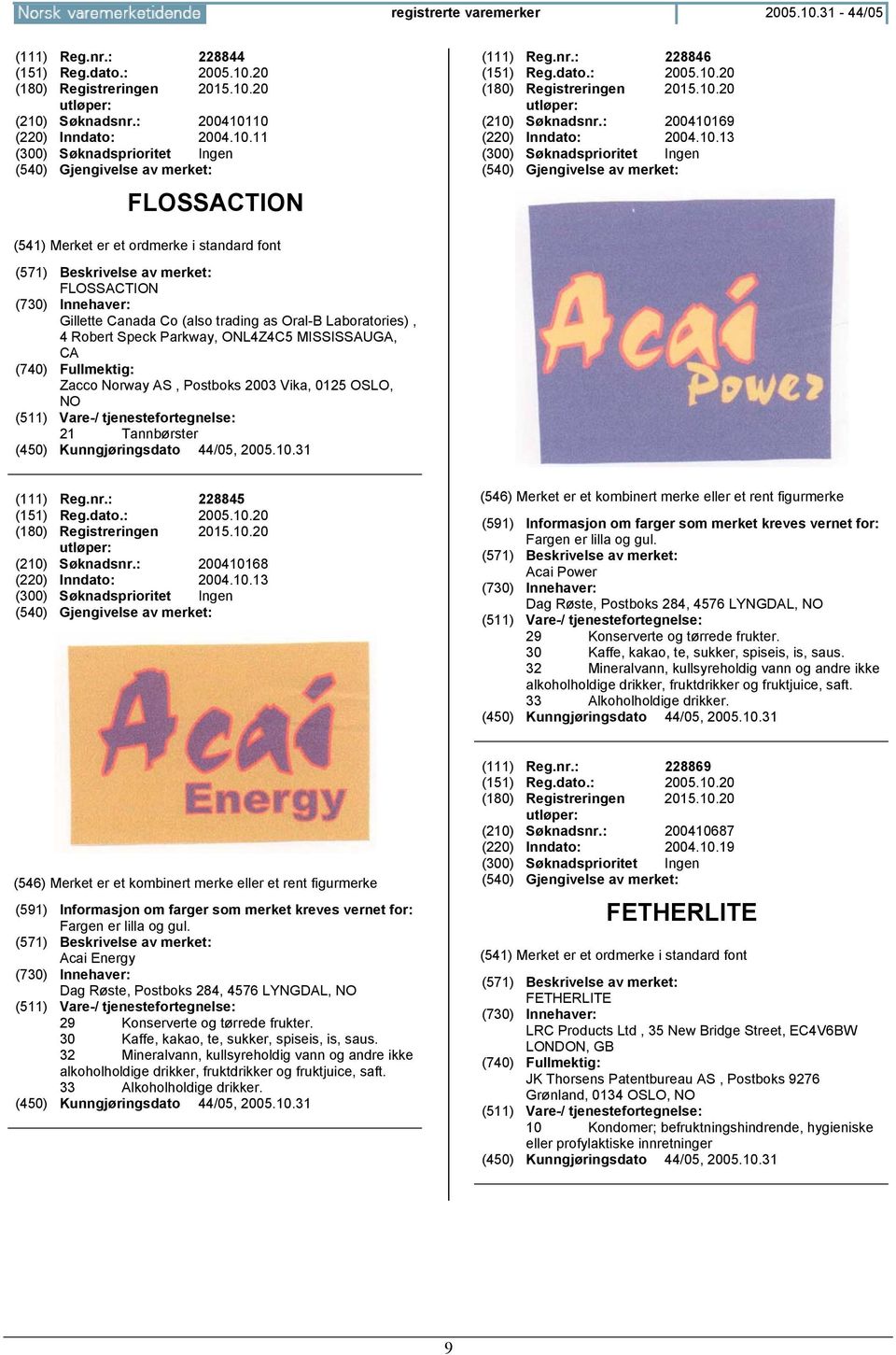 20 (180) Registreringen 2015.10.