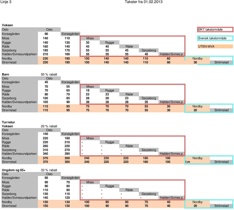 230 190 150 140 140 110 60 30 Barn 50 % rabatt 45 Moss 70 55 Moss 70 65 18 80 70 23 23 100 85 28 28 23 Halden/Svinesundparken 105 90 28 28 28 20 115 95 75 70 70 55 30 Strømstad 115 95 75 70 70
