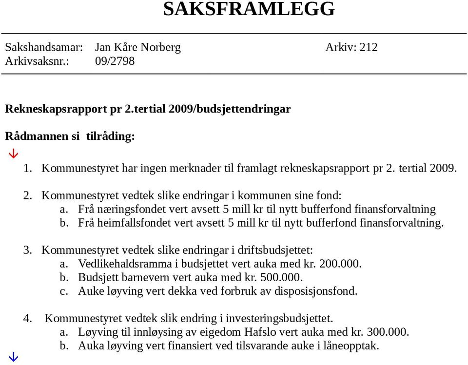 Frå næringsfondet vert avsett 5 mill kr til nytt bufferfond finansforvaltning b. Frå heimfallsfondet vert avsett 5 mill kr til nytt bufferfond finansforvaltning. 3.