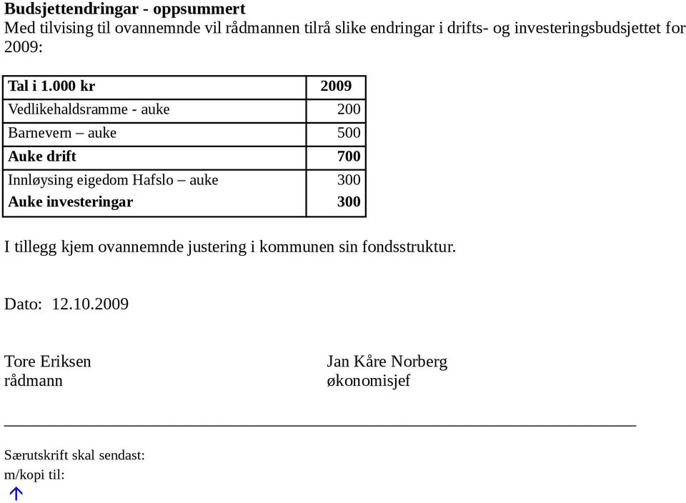 000 kr 2009 Vedlikehaldsramme - auke 200 Barnevern auke 500 Auke drift 700 Innløysing eigedom Hafslo auke 300