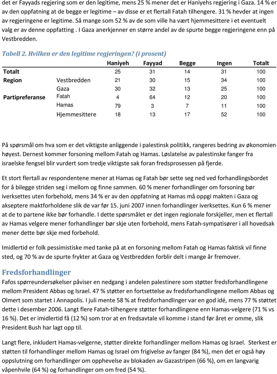 I Gaza anerkjenner en større andel av de spurte begge regjeringene enn på Vestbredden. Tabell 2. Hvilken er den legitime regjeringen?