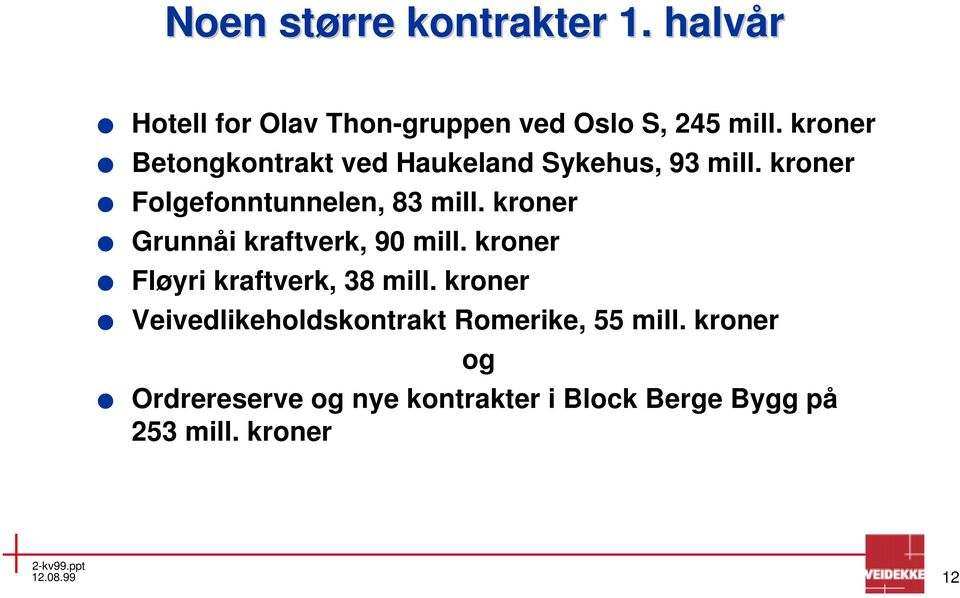 kroner Grunnåi kraftverk, 90 mill. kroner Fløyri kraftverk, 38 mill.