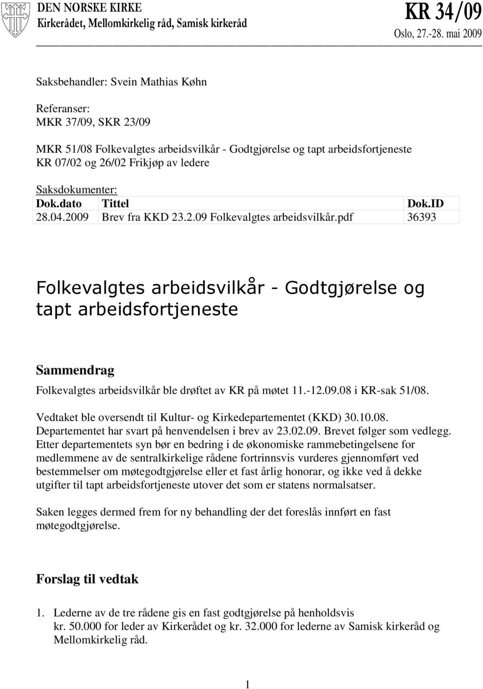 Saksdokumenter: Dok.dato Tittel Dok.ID 28.04.2009 Brev fra KKD 23.2.09 Folkevalgtes arbeidsvilkår.