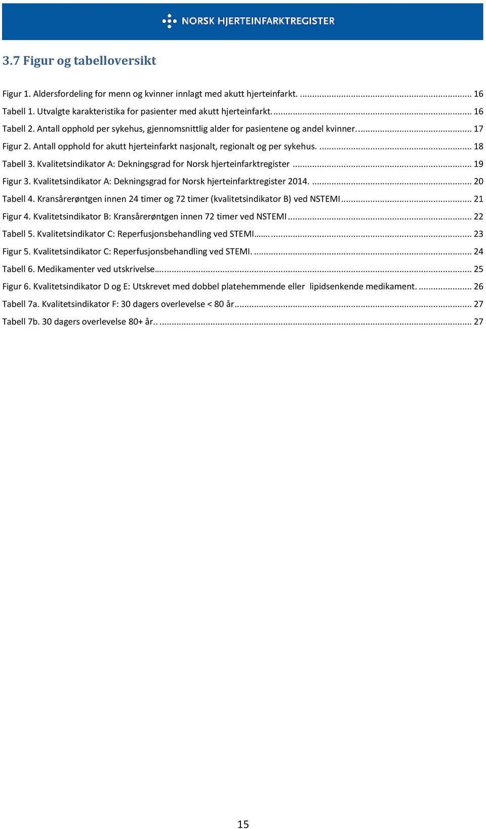 Kvalitetsindikator A: Dekningsgrad for Norsk hjerteinfarktregister... 19 Figur 3. Kvalitetsindikator A: Dekningsgrad for Norsk hjerteinfarktregister 2014.... 20 Tabell 4.