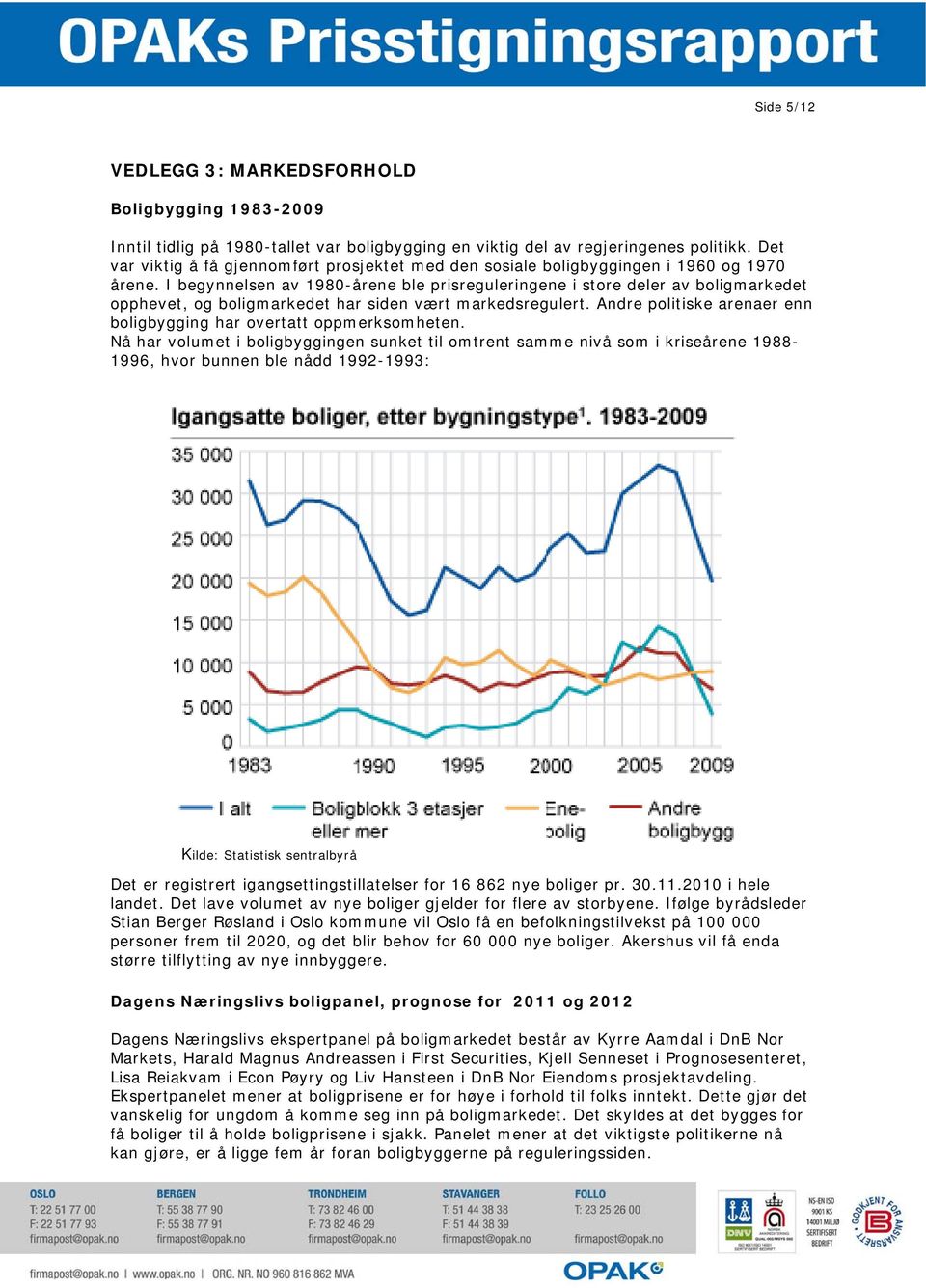 I begynnelsen av 1980-årene ble prisreguleringene i store deler av boligmarkedet opphevet, og boligmarkedet har siden vært markedsregulert.