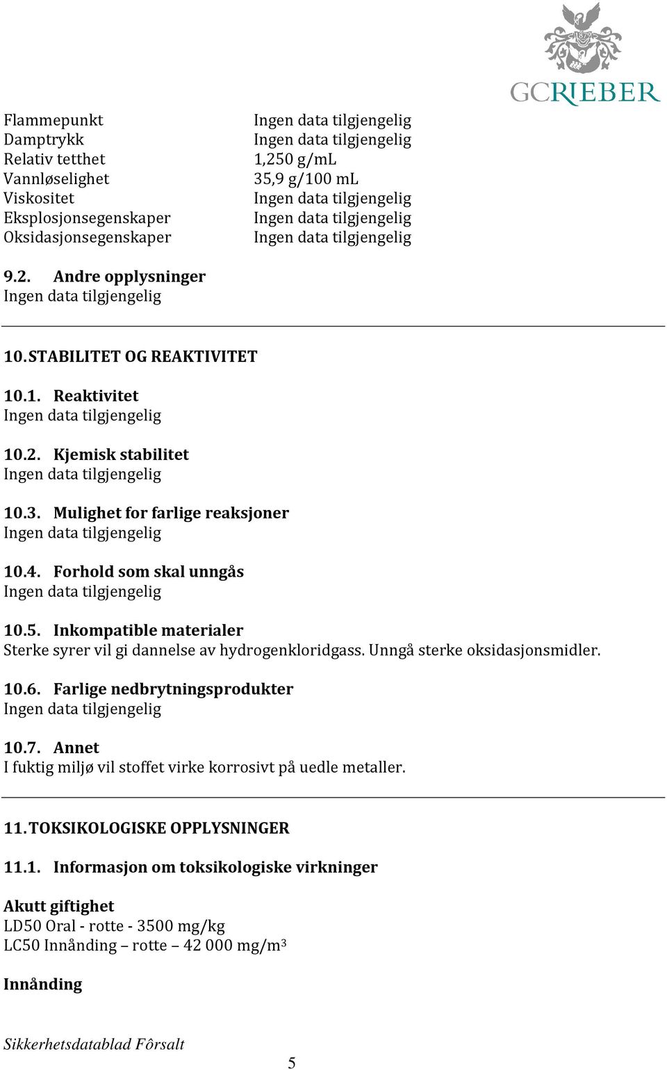 Inkompatible materialer Sterke syrer vil gi dannelse av hydrogenkloridgass. Unngå sterke oksidasjonsmidler. 10.6. Farlige nedbrytningsprodukter 10.7.