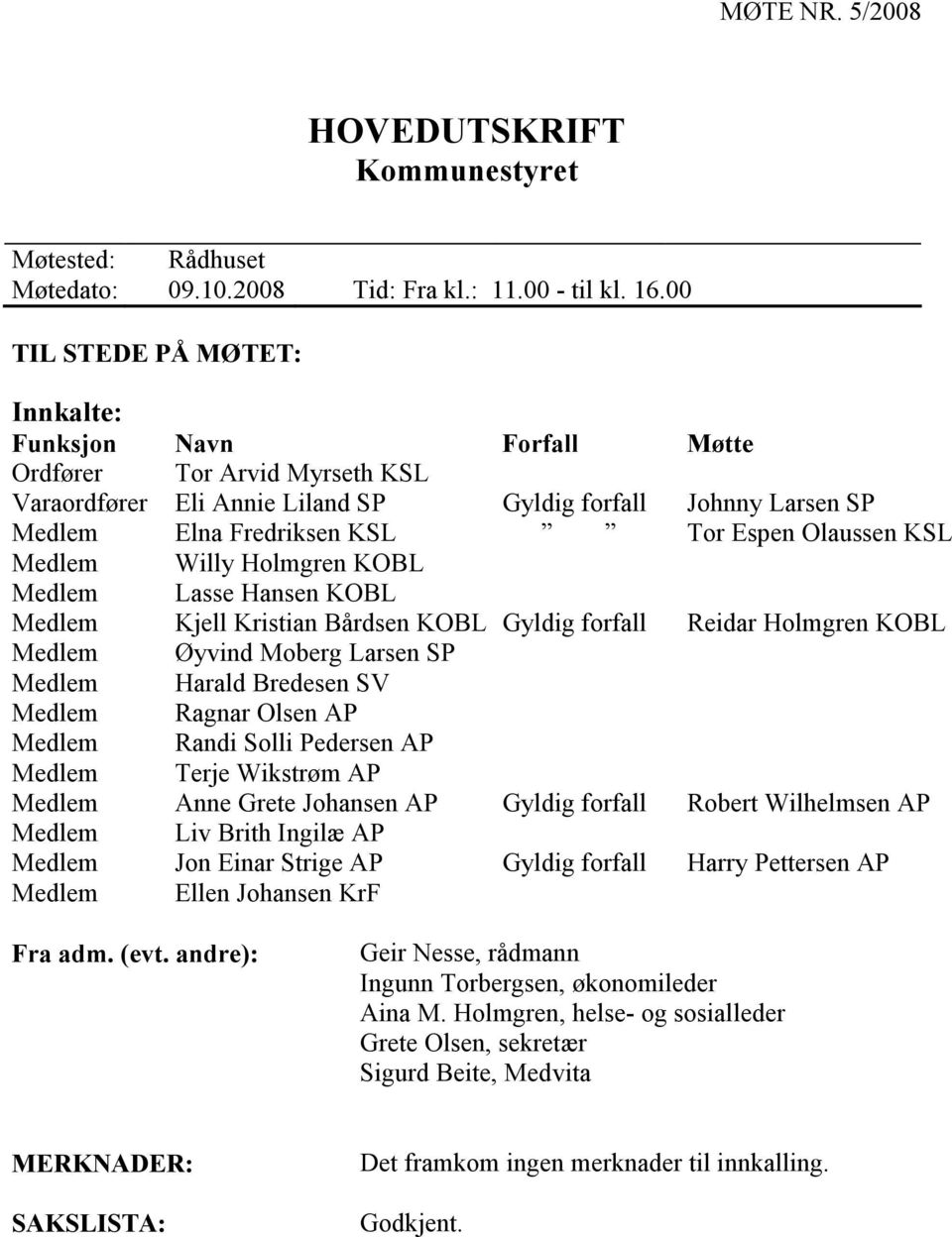 Olaussen KSL Medlem Willy Holmgren KOBL Medlem Lasse Hansen KOBL Medlem Kjell Kristian Bårdsen KOBL Gyldig forfall Reidar Holmgren KOBL Medlem Øyvind Moberg Larsen SP Medlem Harald Bredesen SV Medlem