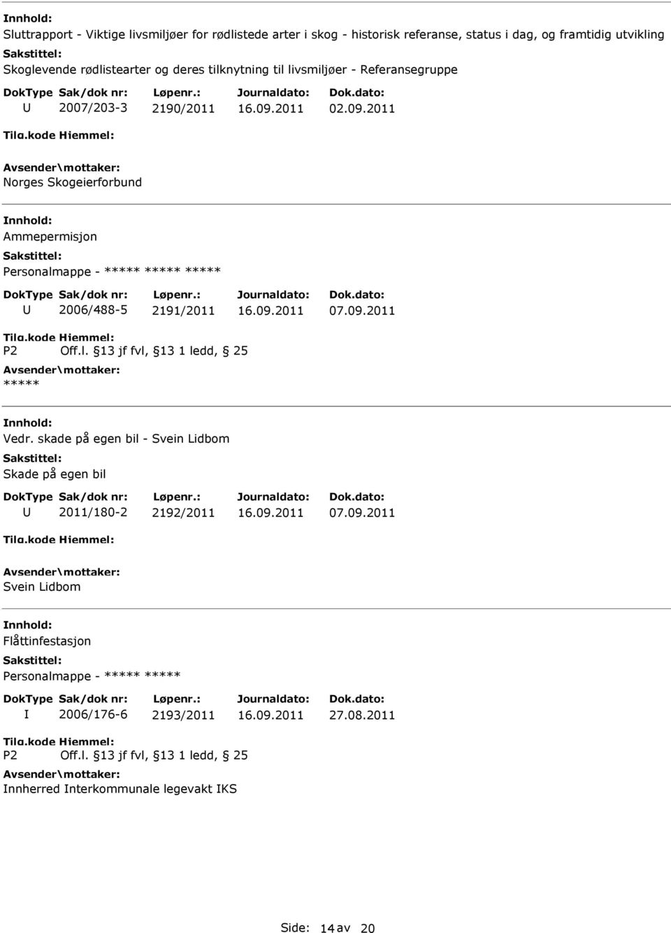 2011 Norges Skogeierforbund Ammepermisjon Personalmappe - 2006/488-5 2191/2011 07.09.2011 Vedr.