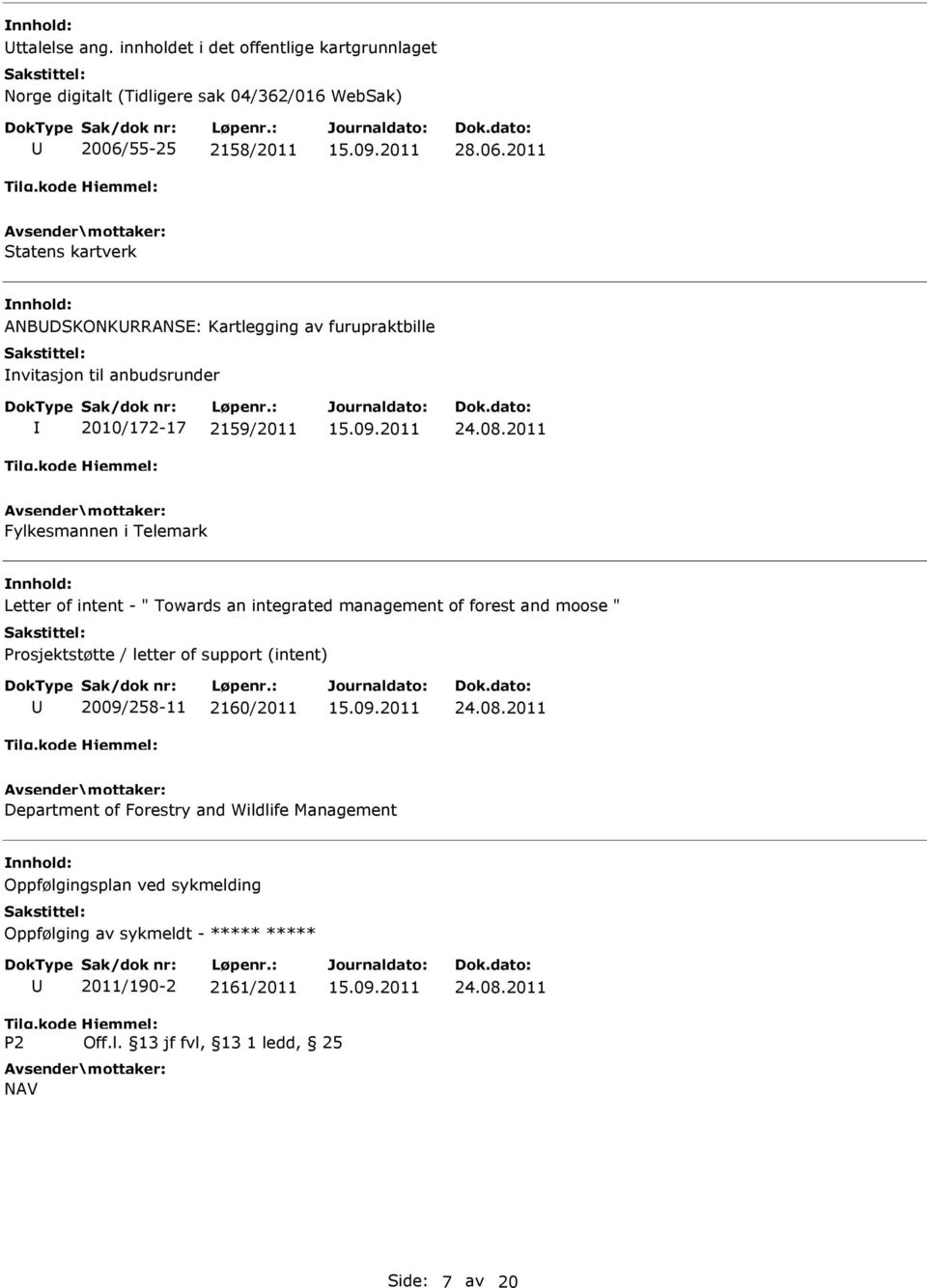 2011 Fylkesmannen i Telemark Letter of intent - " Towards an integrated management of forest and moose " Prosjektstøtte / letter of support