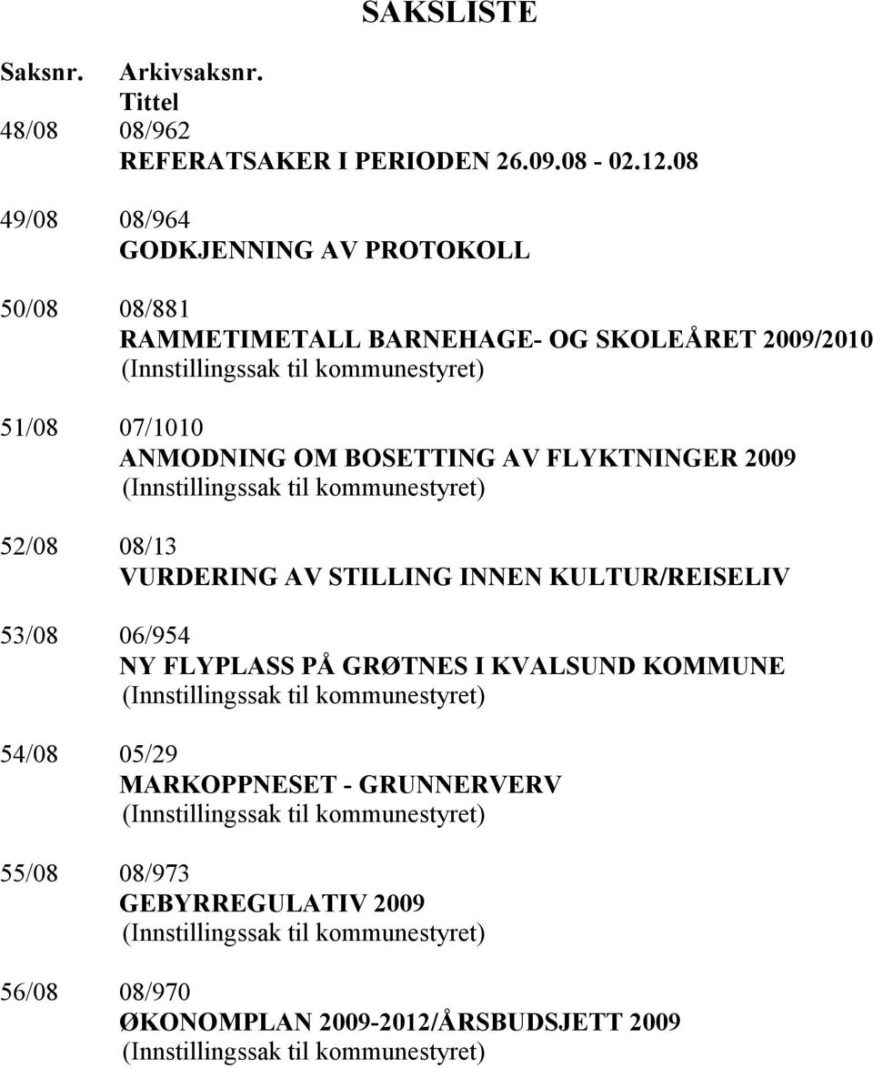 ANMODNING OM BOSETTING AV FLYKTNINGER 2009 52/08 08/13 VURDERING AV STILLING INNEN KULTUR/REISELIV 53/08 06/954 NY