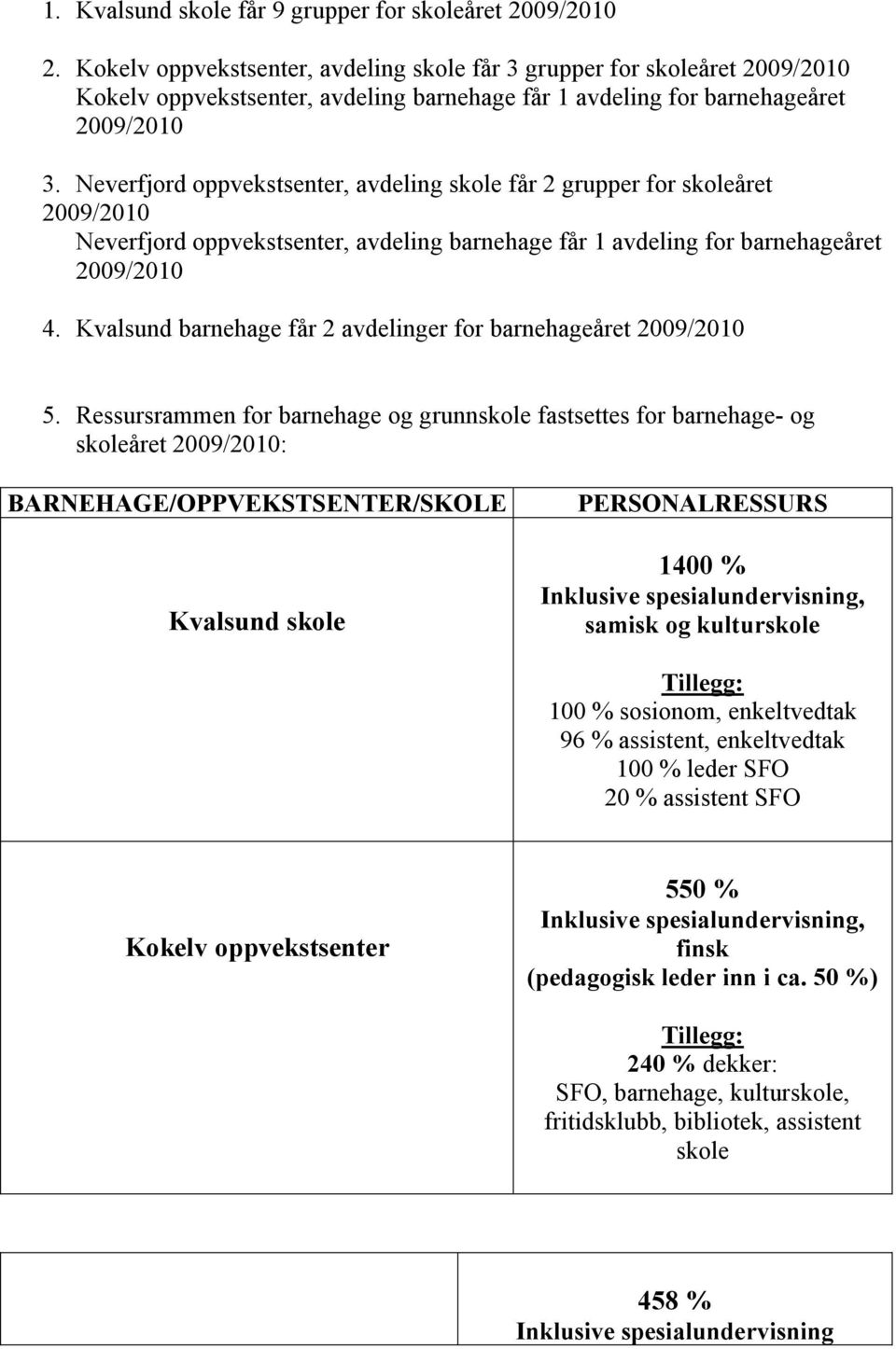 Neverfjord oppvekstsenter, avdeling skole får 2 grupper for skoleåret 2009/2010 Neverfjord oppvekstsenter, avdeling barnehage får 1 avdeling for barnehageåret 2009/2010 4.