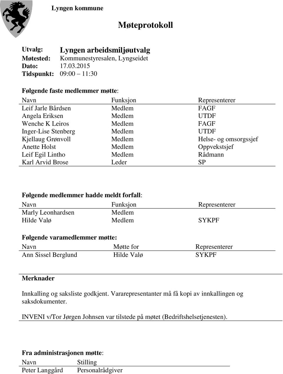 Medlem UTDF Kjellaug Grønvoll Medlem Helse- og omsorgssjef Anette Holst Medlem Oppvekstsjef Leif Egil Lintho Medlem Rådmann Karl Arvid Brose Leder SP Følgende medlemmer hadde meldt forfall: Navn