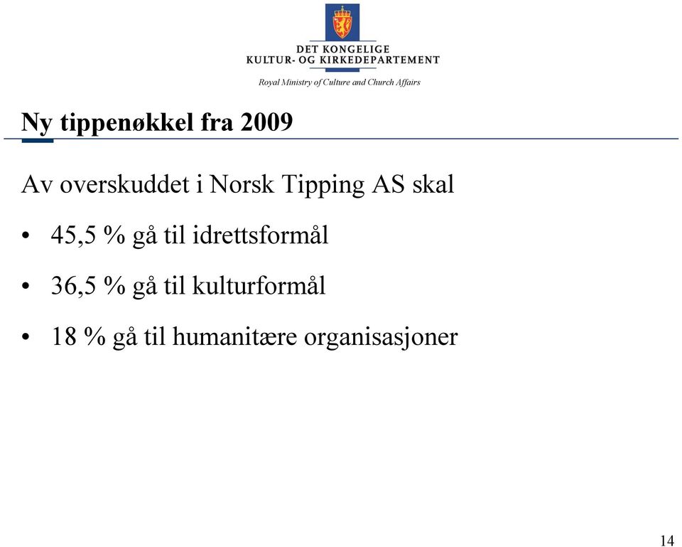 idrettsformål 36,5 % gå til