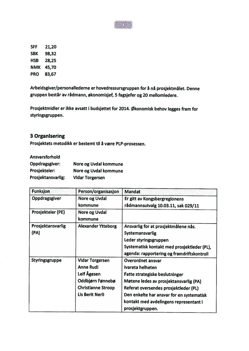 11, sak 029/11 Prosjekteier (PE) Nore og Uvdal kommune kontakt med avdelingens representant i prosjektgruppen.