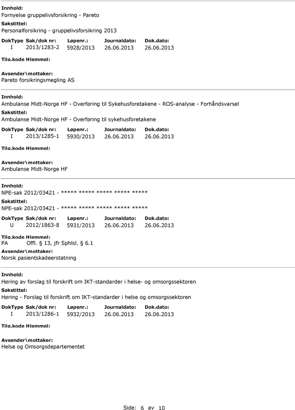 5930/2013 Ambulanse Midt-Norge HF NPE-sak 2012/03421 - NPE-sak 2012/03421-2012/1863-8 5931/2013 Høring av forslag til forskrift om KT-standarder i