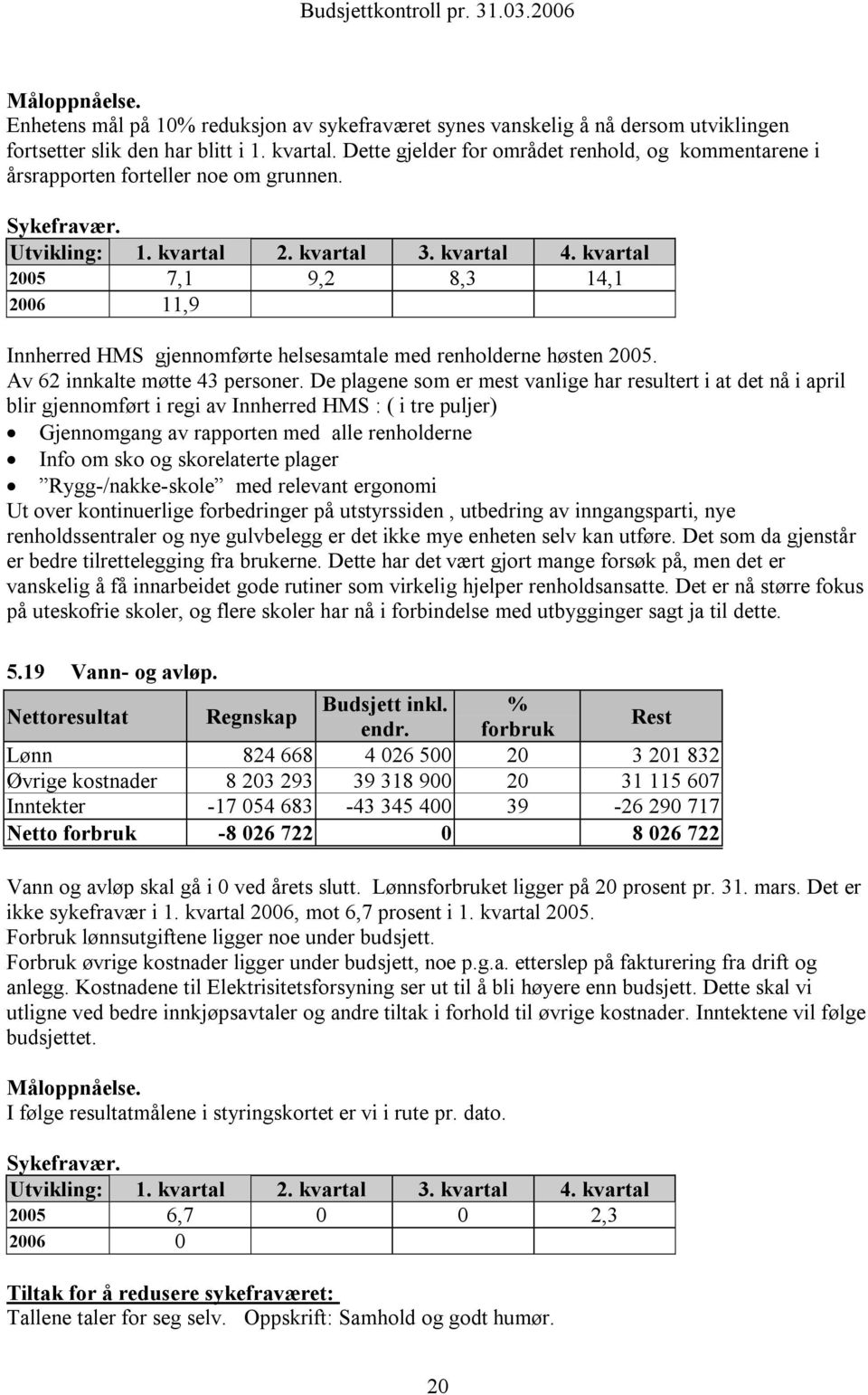 Av 62 innkalte møtte 43 personer.