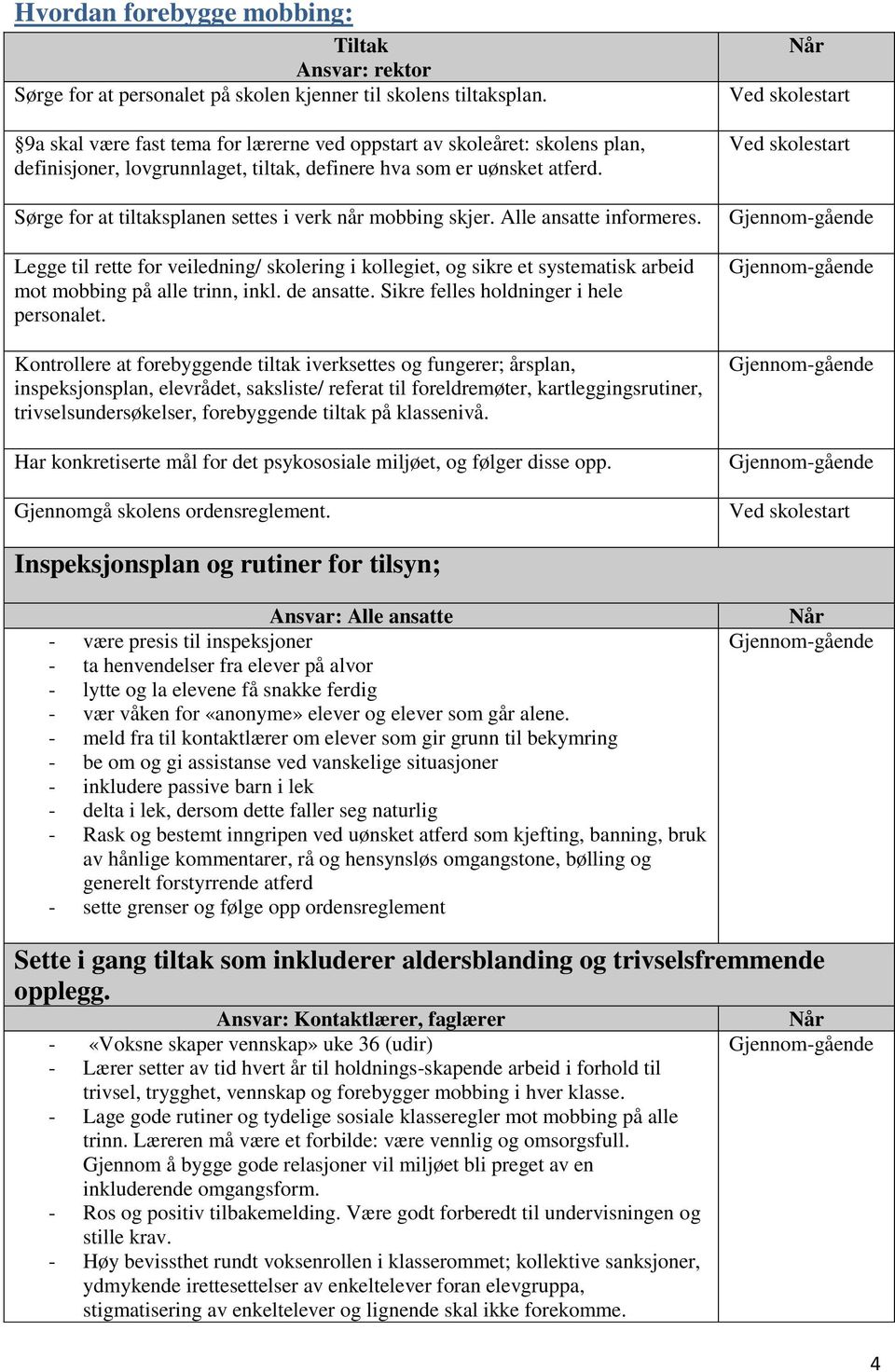 Sørge for at tiltaksplanen settes i verk når mobbing skjer. Alle ansatte informeres.