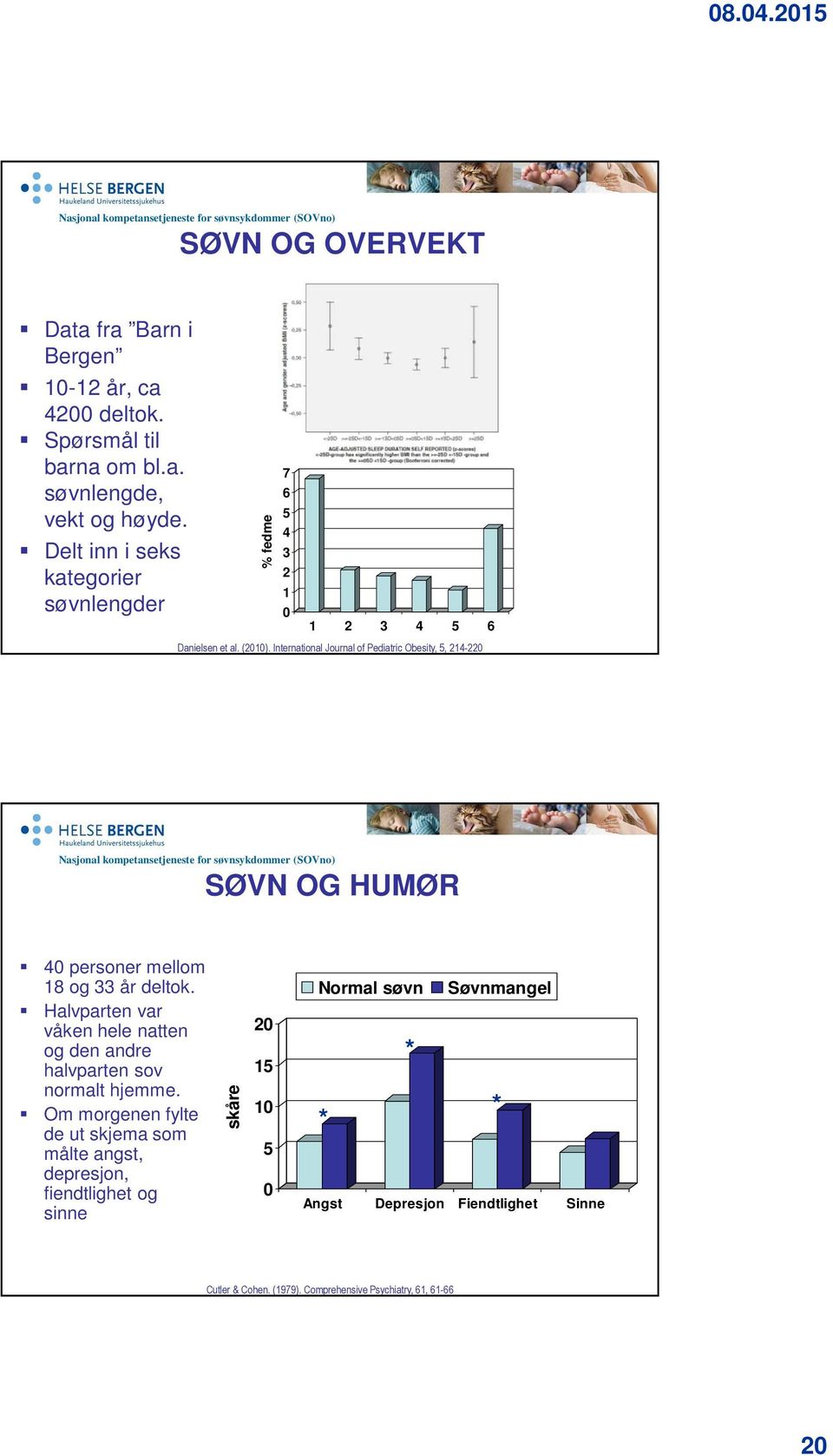 International Journal of Pediatric Obesity, 5, 214-220 SØVN OG HUMØR 40 personer mellom 18 og 33 år deltok.