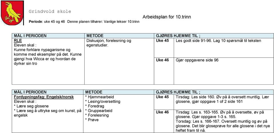 kunst, på * Gruppearbeid engelsk * Forelesning * Prøve Tirsdag: Les side 160. Øv på å oversett muntlig. Lær glosene, gjør oppgave 1 of 2 side 161 Tirsdag: Les s. 163-165.