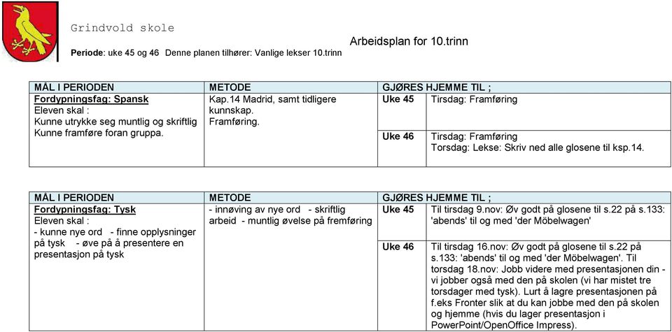 Fordypningsfag: Tysk - innøving av nye ord - skriftlig arbeid - muntlig øvelse på fremføring - kunne nye ord - finne opplysninger på tysk - øve på å presentere en presentasjon på tysk Til tirsdag 9.