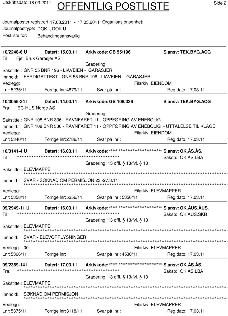 : 10/3055-24 I Datert: 14.03.11 Arkivkode:GB 108/336 S.ansv: TEK.BYG.