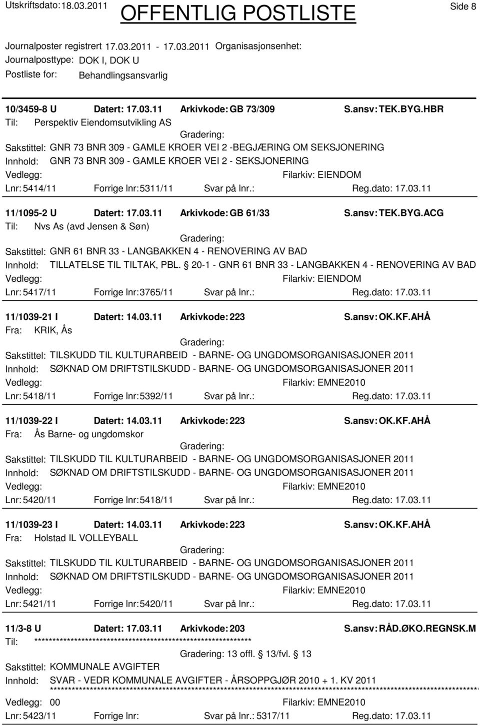 lnr:5311/11 Svar på lnr.: 11/1095-2 U Datert: 17.03.11 Arkivkode:GB 61/33 S.ansv: TEK.BYG.