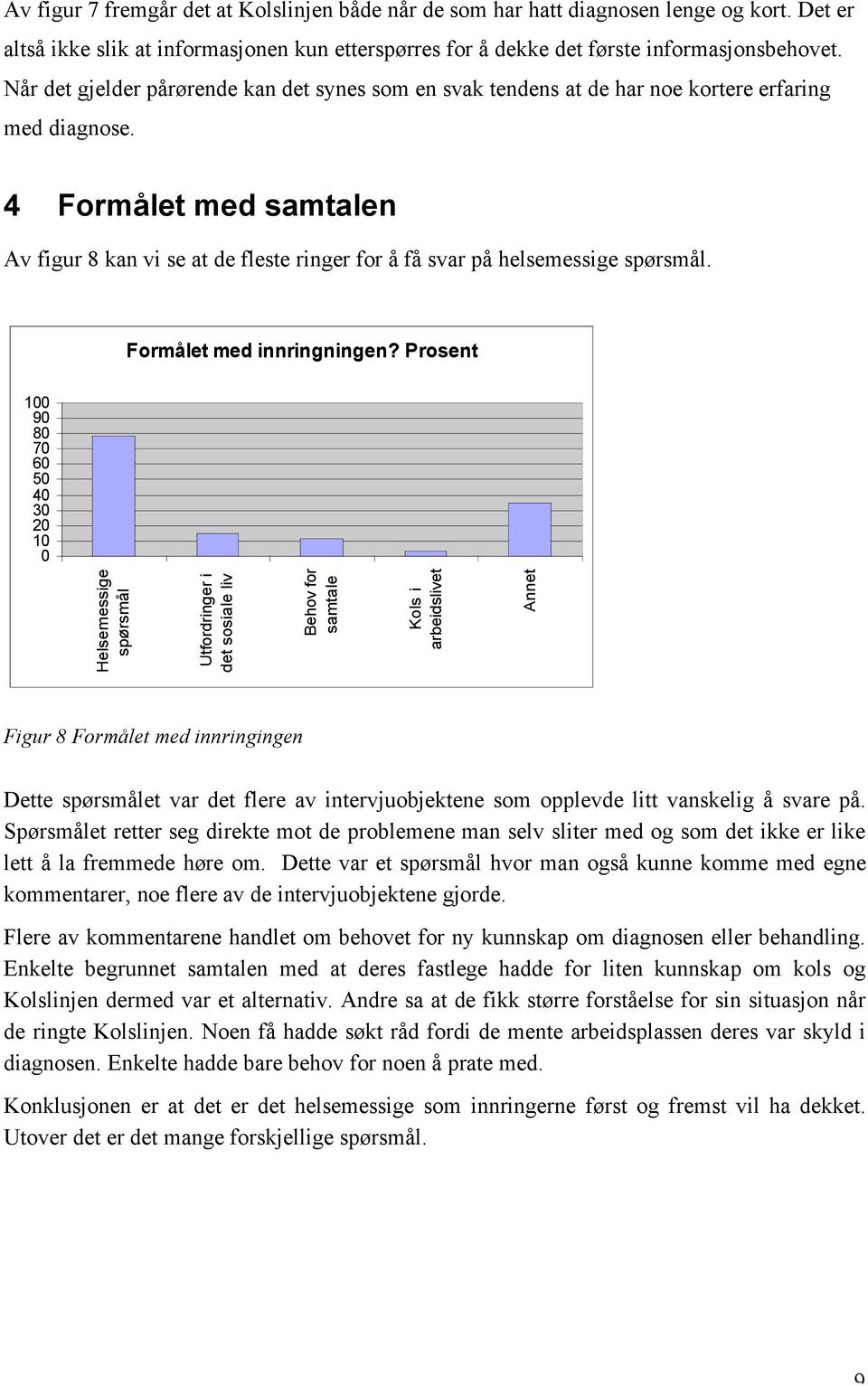 4 Formålet med samtalen Av figur 8 kan vi se at de fleste ringer for å få svar på helsemessige spørsmål. Formålet med innringningen?