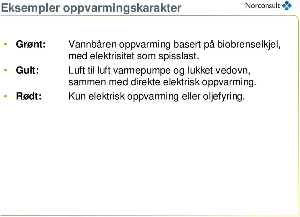 Gult: Luft til luft varmepumpe og lukket vedovn, sammen med