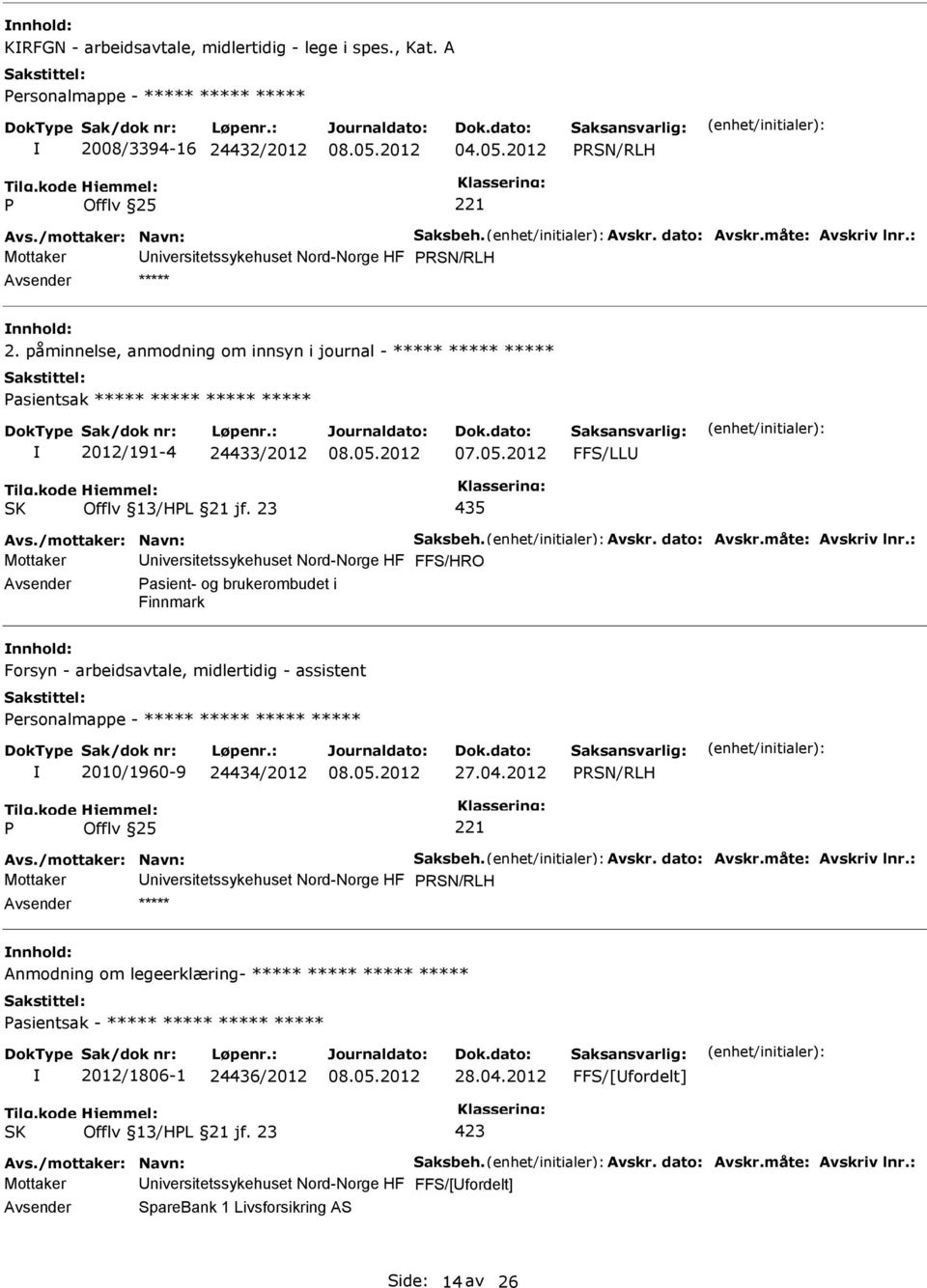 23 435 Mottaker niversitetssykehuset Nord-Norge HF FFS/HRO asient- og brukerombudet i Finnmark Forsyn - arbeidsavtale, midlertidig - assistent ersonalmappe - ***** ***** ***** ***** 2010/1960-9