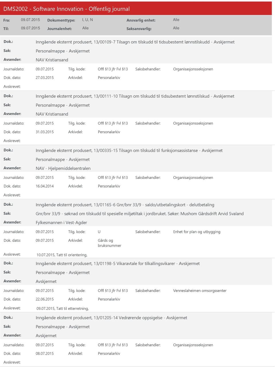 2015 Inngående eksternt produsert, 13/00335-15 Tilsagn om tilskudd til funksjonsassistanse - NAV - Hjelpemiddelsentralen 16.04.