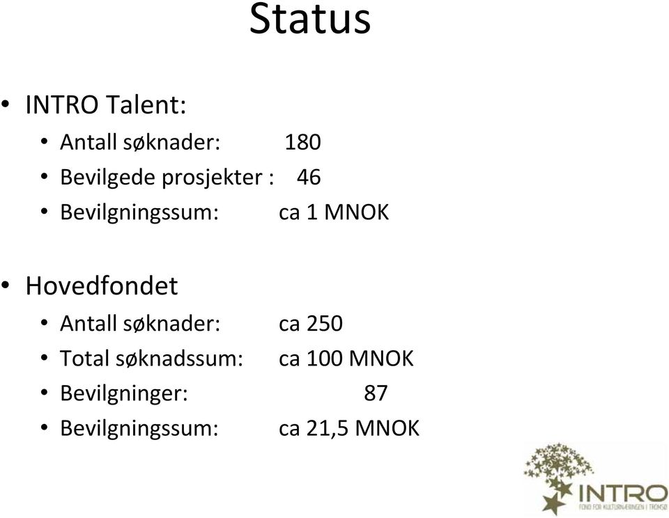 Hovedfondet Antall søknader: ca 250 Total