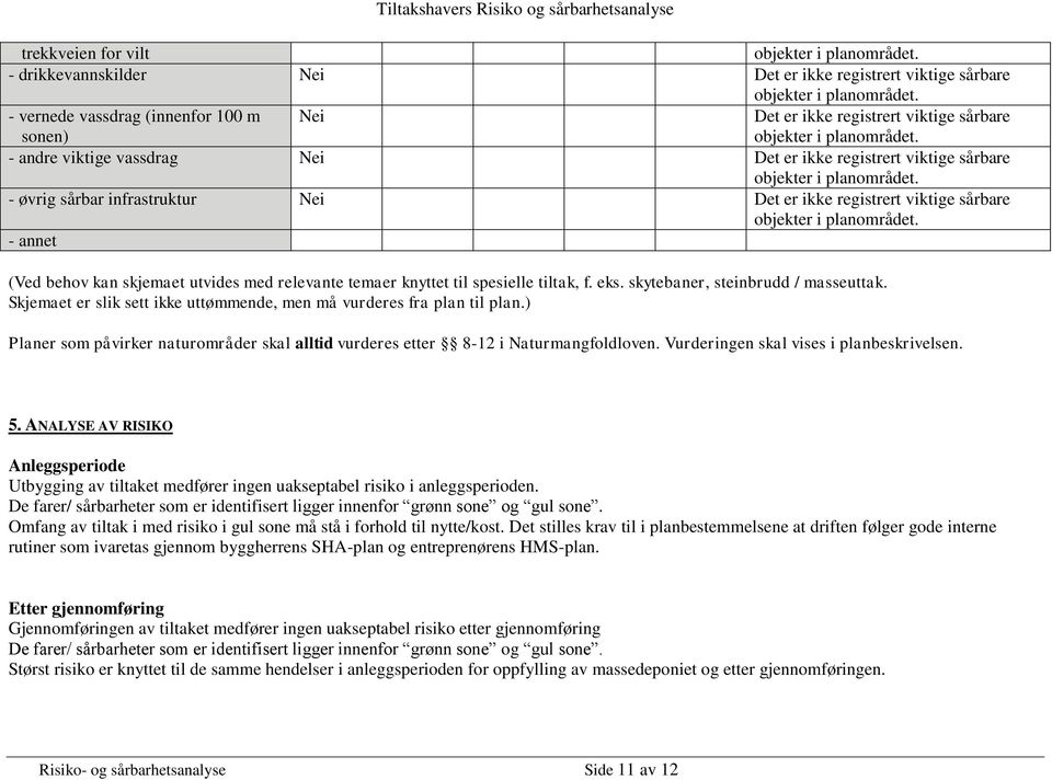 tiltak, f. eks. skytebaner, steinbrudd / masseuttak. Skjemaet er slik sett ikke uttømmende, men må vurderes fra plan til plan.