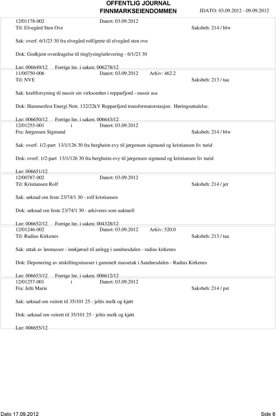 2012 Arkiv: 462.2 Til: NVE Saksbeh: 213 / taa Sak: kraftforsyning til nussir sin virksomhet i repparfjord - nussir asa Dok: Hammerfest Energi Nett. 132/22kV Repparfjord transformatorstasjon.