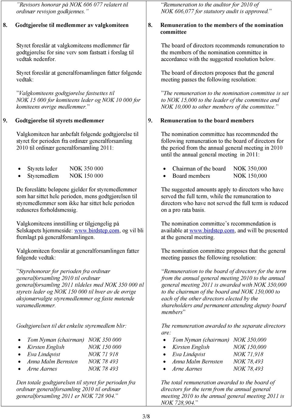 Styret foreslår at generalforsamlingen fatter følgende vedtak: Valgkomiteens godtgjørelse fastsettes til NOK 15 000 for komiteens leder og NOK 10 000 for komiteens øvrige medlemmer. 9.