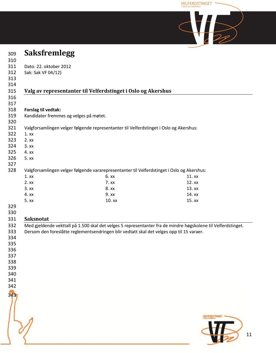 Valgforsamlingen velger følgende representanter til Velferdstinget i Oslo og Akershus: 1. xx 2. xx 3. xx 4. xx 5.