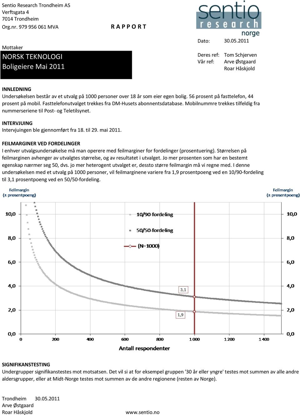 56 prosent på fasttelefon, 44 prosent på mobil. Fasttelefonutvalget trekkes fra DM-Husets abonnentsdatabase. Mobilnummre trekkes tilfeldig fra nummerseriene til Post- og Teletilsynet.