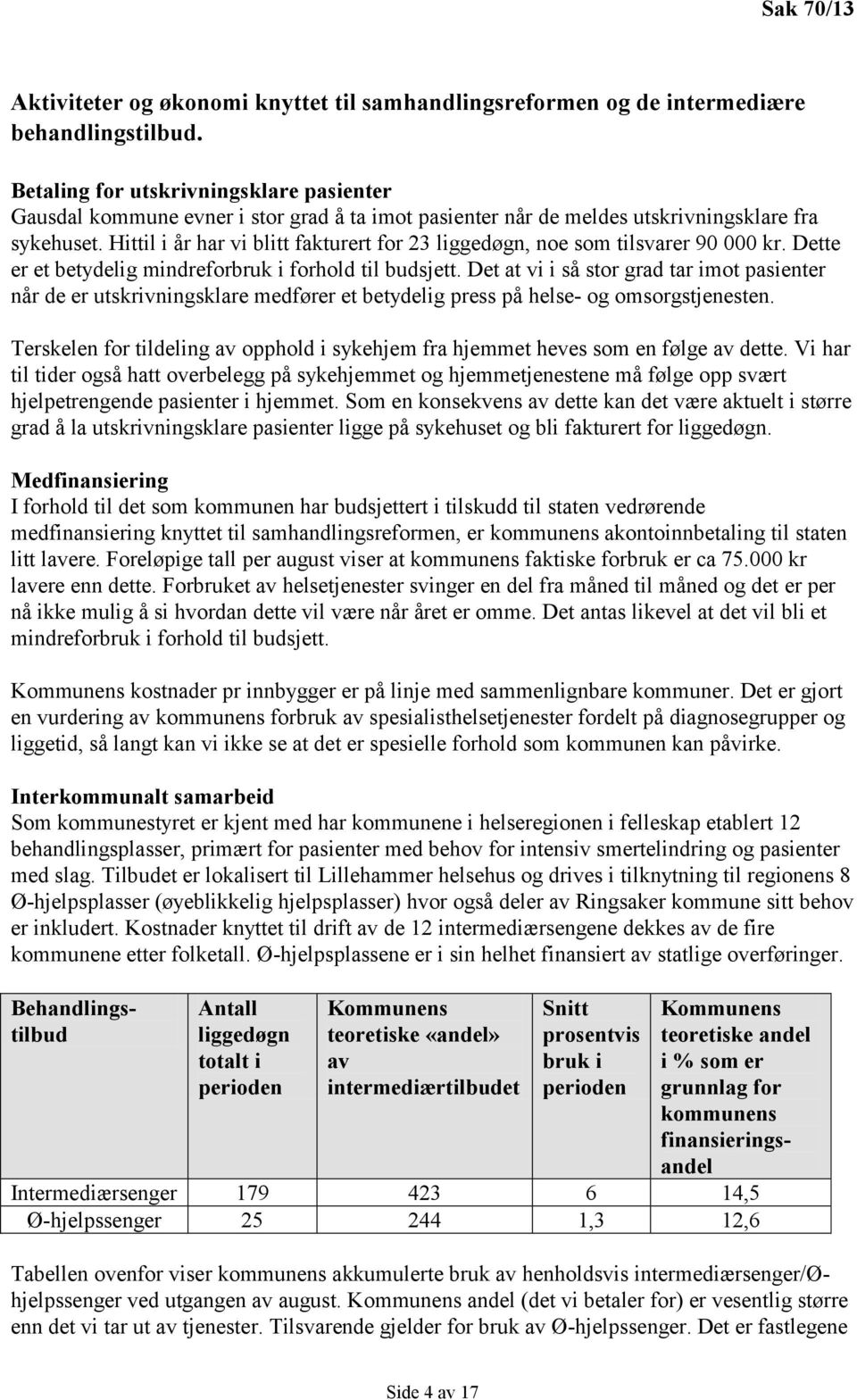 Hittil i år har vi blitt fakturert for 23 liggedøgn, noe som tilsvarer 90 000 kr. Dette er et betydelig mindreforbruk i forhold til budsjett.