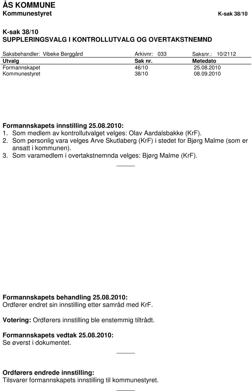 3. Som varamedlem i overtakstnemnda velges: Bjørg Malme (KrF). Formannskapets behandling 25.08.2010: Ordfører endret sin innstilling etter samråd med KrF.